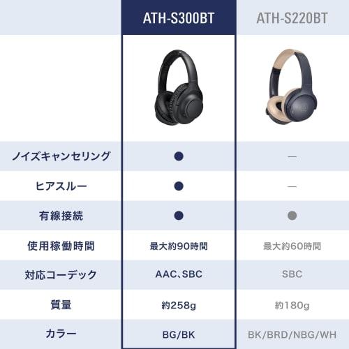 Audio-Technica ATH-S300BT(E) Wireless Headphones, Noise Cancelling, Bluetooth 5.1, Closed-Back, Up to 90 Hours of Playback, Fast Charging, AAC Compati