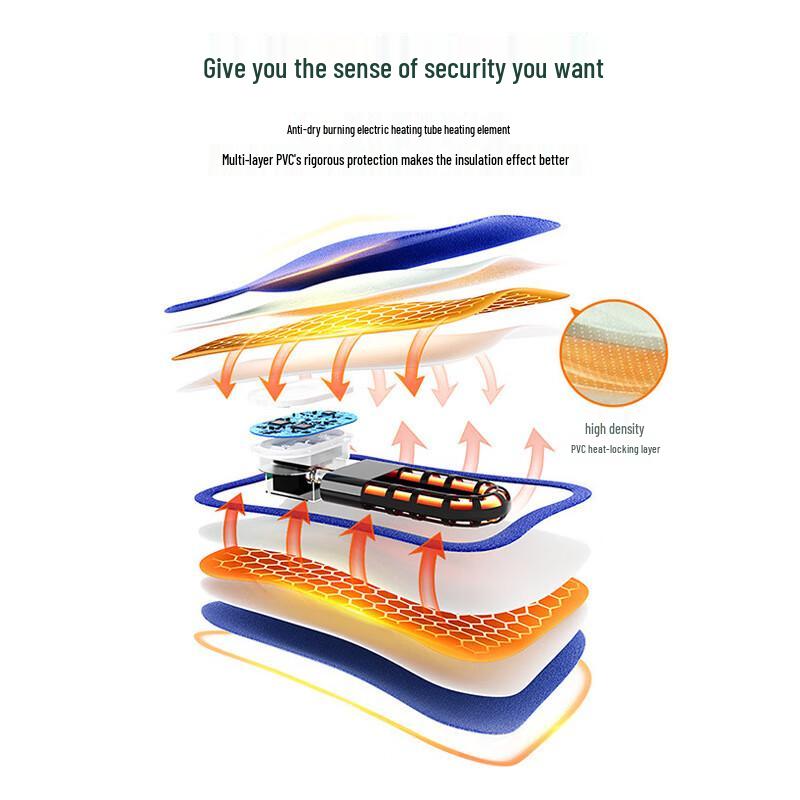 Electric Under-Desk Foot Warmer