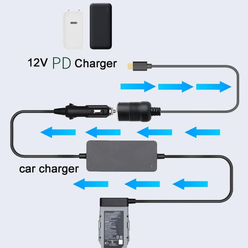USB to Car Cigarettes Lighters Female Socket 12V Power Cable with Type C Adapter for Vehicle Accessories