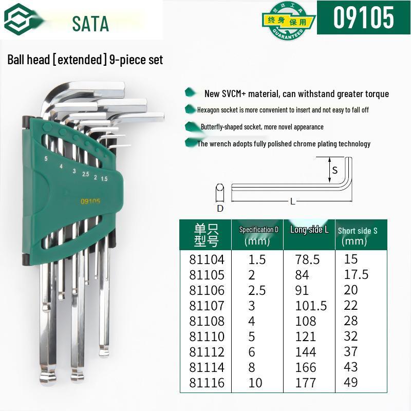 Zestaw kluczy Torx i sześciokątnych calowych SATA