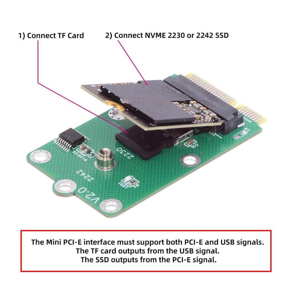 CY Adapter Mini PCI-E Riser Card - USB 2.0 TF Micro SD Card & M.2 NGFF Key-M NVMe SSD Adapter (Compatible with NAS Industrial Control Motherboards)