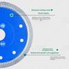 Sintered Diamond Cutting & Grinding Disc for Tile Marble Stone Glass