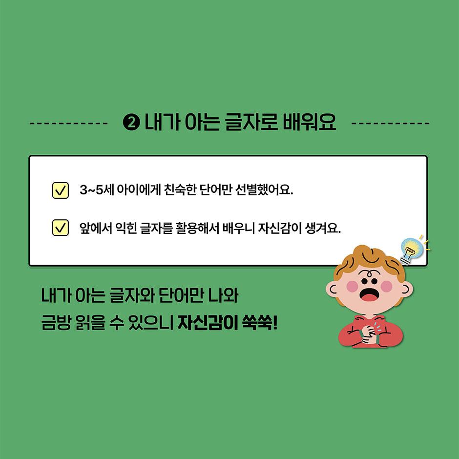 Accurate Korean Learning 1: Letters Without Final Consonants