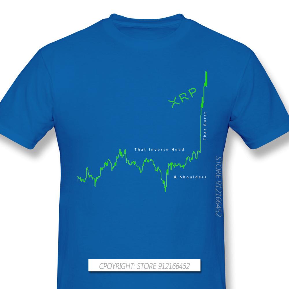 Herren XRP Ripple Coin Kryptowährung Schwarze T-Shirts Inverse H&S Edition T-Shirt Reine Baumwolle T-Shirt Harajuku Shirt Für Erwachsene