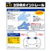 TAKARA TOMY Plarail R-17 3-branch Rail