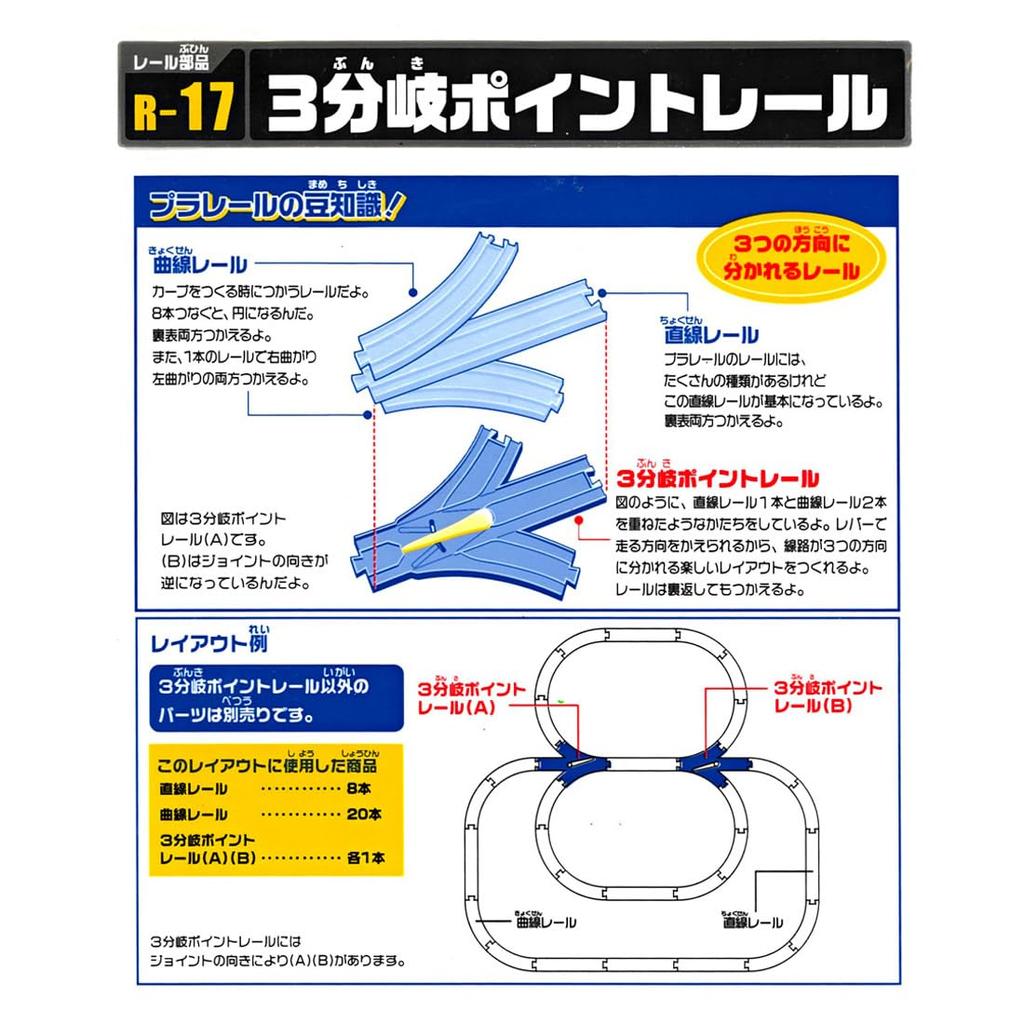 TAKARA TOMY Plarail R-17 3-branch Rail