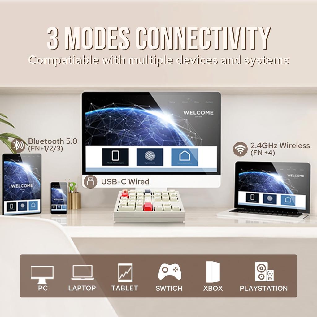 MechLands CIDOO V33 Aluminum Wireless Numeric Keypad with VIA Arrow and Knob for Mac and and Wired Connection Gasket, Navigation, Keys, Windows, OS,