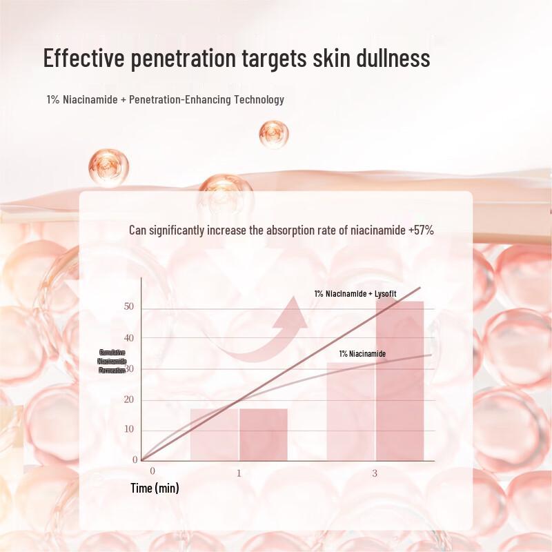 Ban Mu Hua Tian Ice Cream Scented Body Scrub