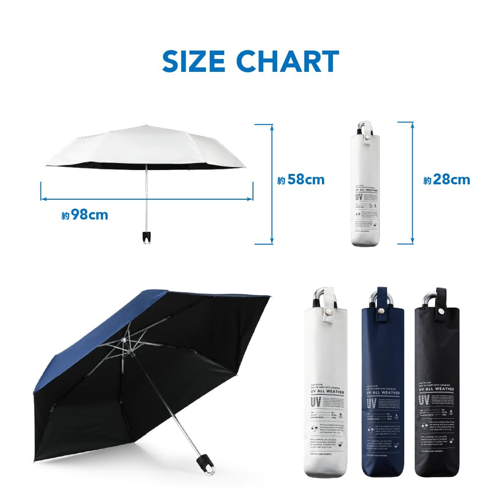 suitable for both sunny and rainy navy Carabiner-attached parasol, ultra-lightweight, foldable, days, unisex, blue.