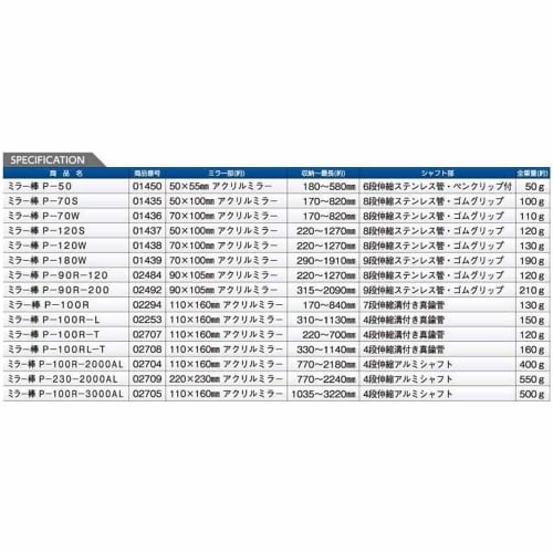 Dogyu Industry Mirror Rod P-120W