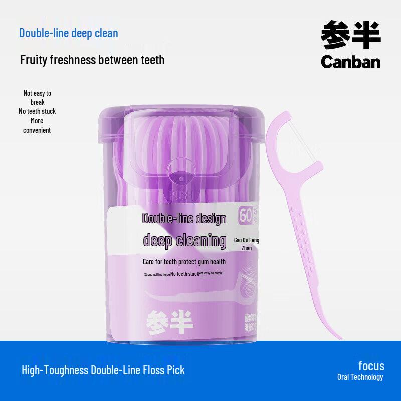 Canban High Toughness Double Thread Dental Floss Sticks