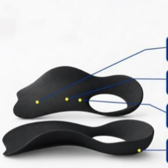 Flat Foot Arch Support Insoles – Corrects Foot Eversion/Inversion
