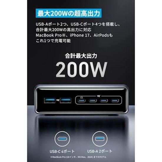 Anker Prime Charger (200W 6 Ports GaN) PSE technical standards compliant USB PD compatible MacBook Windows PC iPad iPhone Galaxy Android smartphones