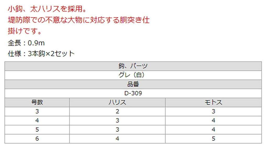 Sasame Needle (SASAME) D-309 D-309 Wharf Tribe's Search Body (Extremely
