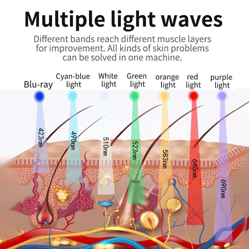 Touch led beauty mask colorful photon skin rejuvenation beauty instrument facial mask instrument