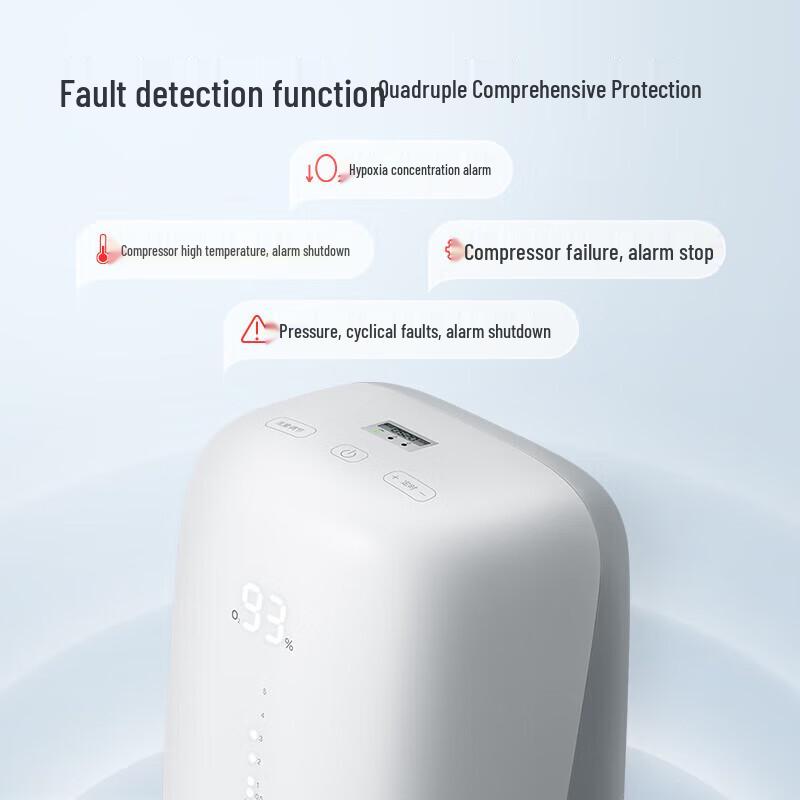 Yuwell 3L Home Oxygen Concentrator with Nebulizer
