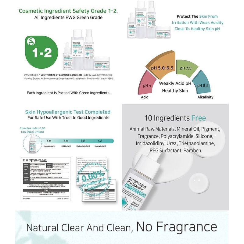 APLB - Glutathione Niacinamide Ampoule Serum Set
