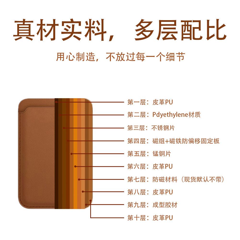 MagSafe Magnetic Card Bag Customization Logo Is Suitable for Apple 17 Leather Strong Magnetic PU Card Cover Gifts To Customize