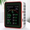 15 In 1 Carbon Dioxide Monitor Pm2.5pm1.0 Formaldehyde Detector Temperature and Humidity CO2 Air Quality Detection