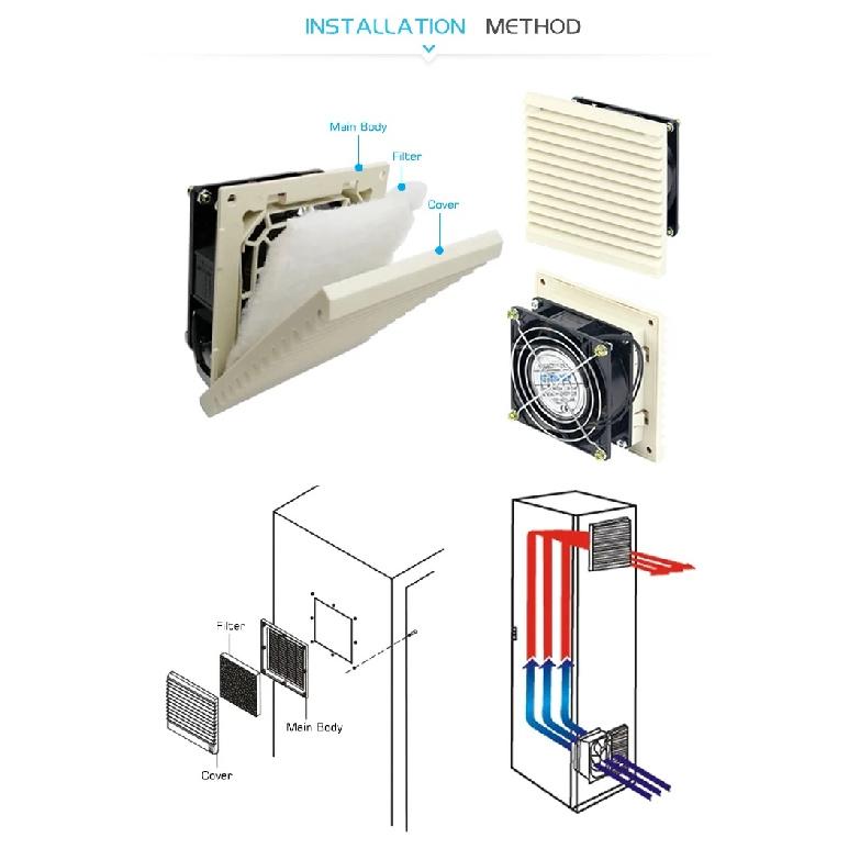 3321-230 Industrial Electrical Cabinet Fan Filter 92 mm Ventilation Set Shutter Cover Cooling Radiator Serve Air System 230V