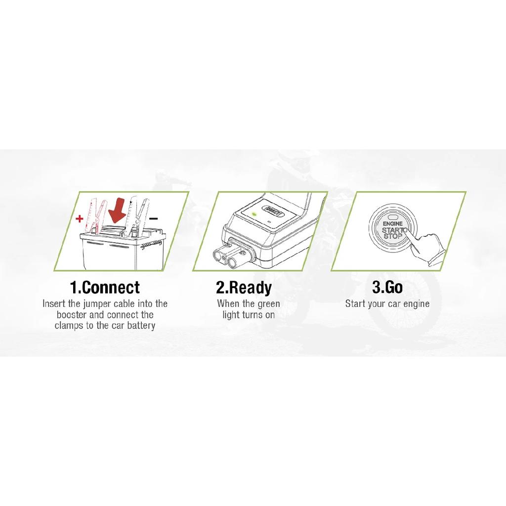 YESPER 1200A Car Jump Starter 0.70lbs, Portable Auto Battery Booster Pack, 12V Emergency Power Bank for Cars Trucks SUV