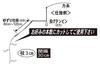 Gamakatsu Kissing Rig with Extra Small Gold Beads N153 Hand-Return 50-Hook 5-1. 45977-5-1-07