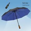 Nanqiao Retro Double-Layer Folding Umbrella