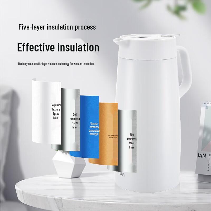 TIGER PWO-A20C Stainless Steel Insulated Pot
