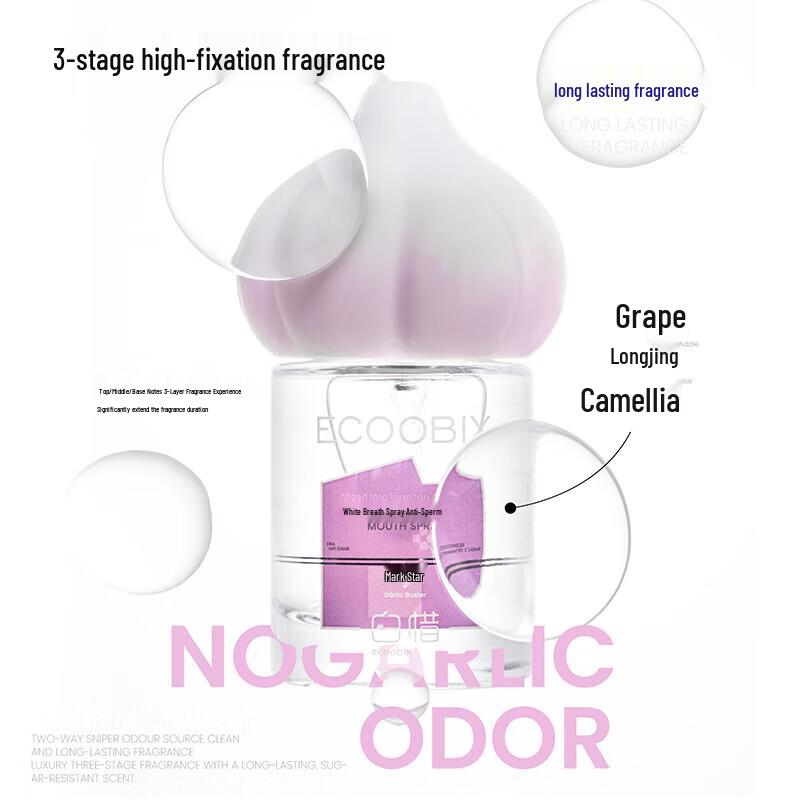 

Baixi Portable Breath Freshener Spray