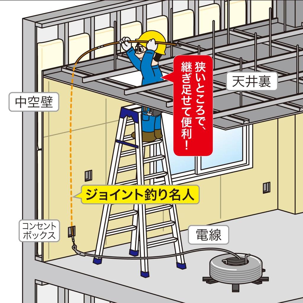 Densan Joint Fishing Master Jr. JF-451