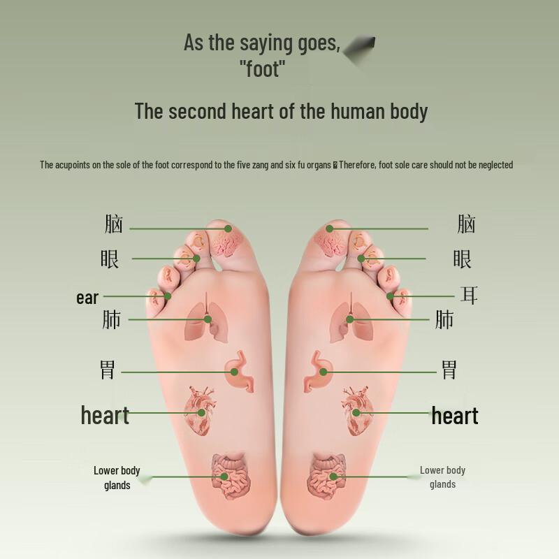 HOUCHEN "Three-Good" Foot Patches