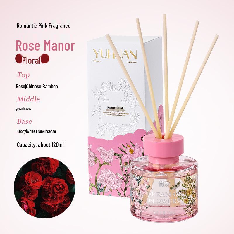 Floral Series Rattan Diffuser: Long-Lasting Flameless Essential Oil Air Freshener & Aromatherapy Gift Box