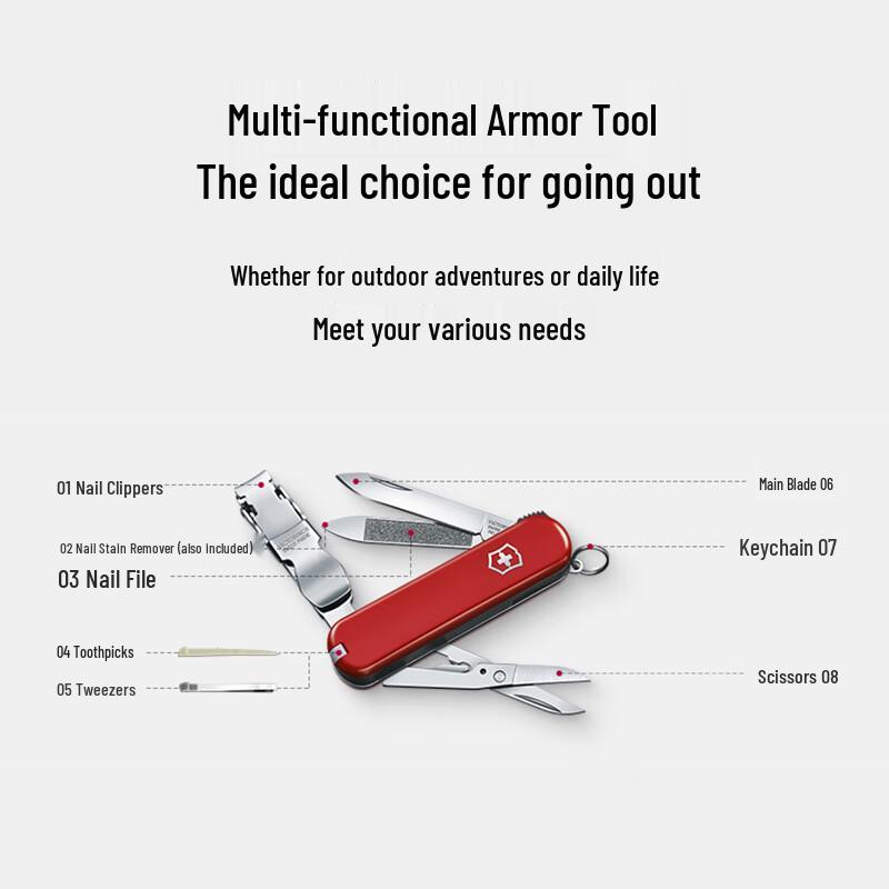 Victorinox Swiss Army Personal Care Tools