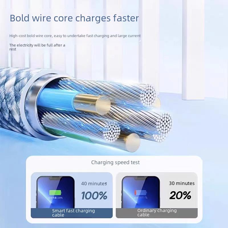 PD60W Fast Charging Dual Type-C Braided Cable for Huawei & Apple 16 Mobile Phones