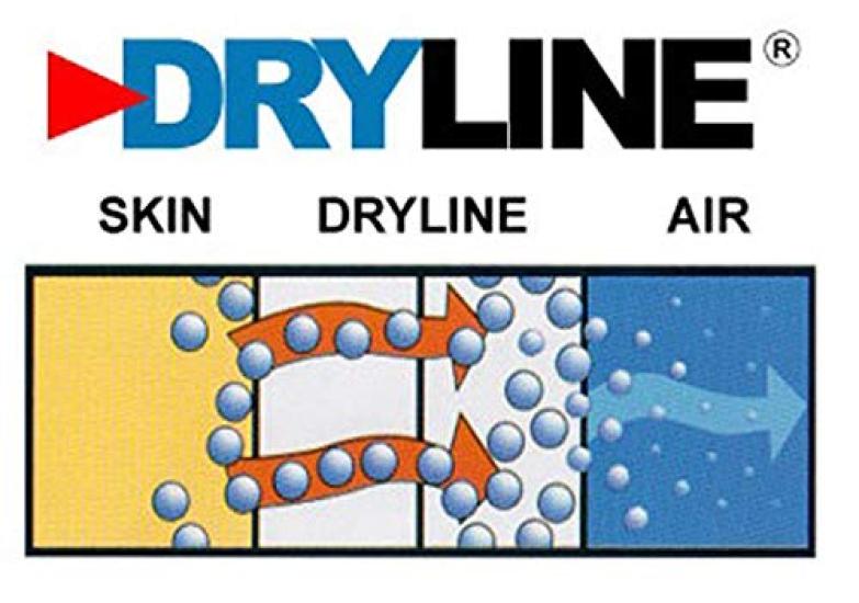 HALO headband ultimate sweatband to keep sweat out of your Halo Slim Size Fits Black H0025BL (the eyes) [Headband Type] [Band Width Approx. 2.5cm]