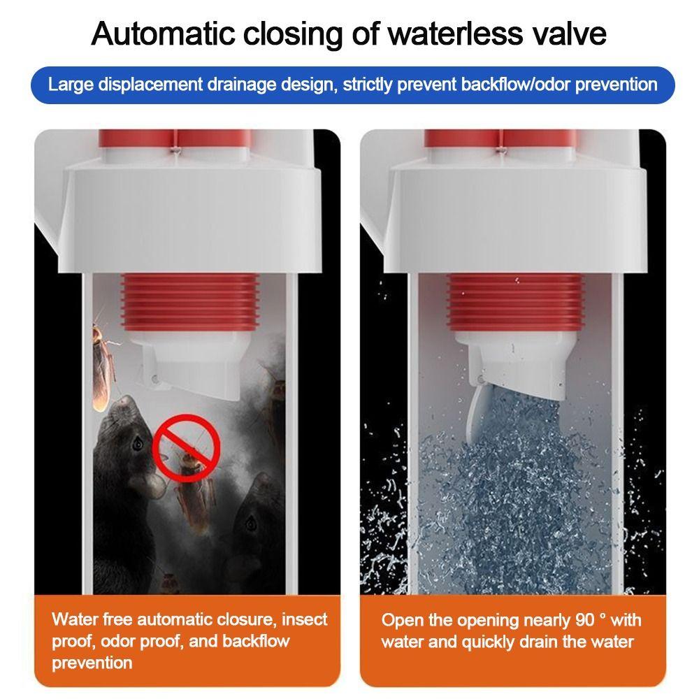 Anti Odor Kitchen Basin Sewer Branch Six--in-One Drainage Water Pipe Joint  Universal