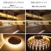 AXMOTUT 5m COB LED Strip Warm High High Flexible LED Strip Light with RF Remote and PSE Certified Power Easy No Tools for and Home DIY Light, 24V,