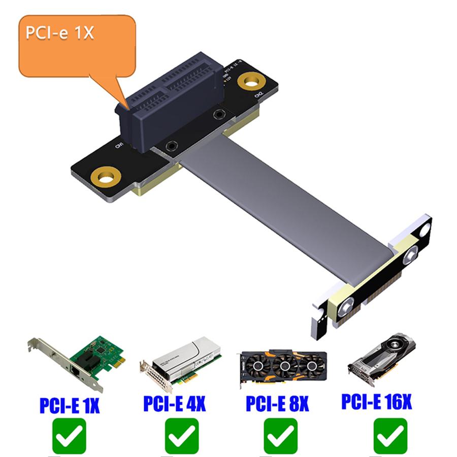 

PCIE x1 Dual Angle 90 Degree pcie 3.0 x1 to x1 Adapter Cable, 8 Gbps PCI express 1x Extension Cable, Ribbon Extension Cable for Lift Board