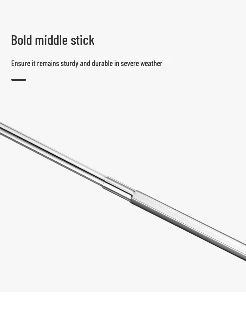 Extra Large Portable UV Protection Automatic Umbrella for All-Weather Use