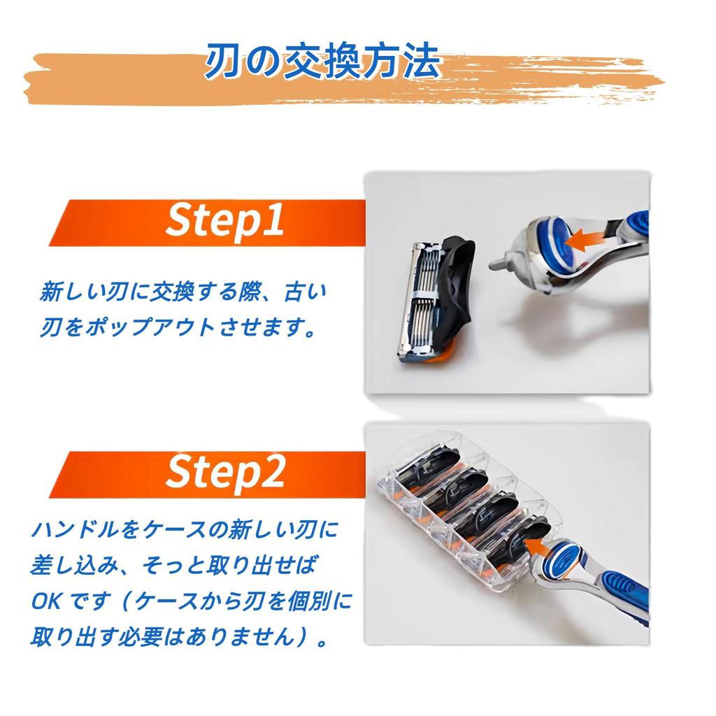 Gillette Compatible Replacement 3 Packs x 4 blades Finishing Blades with Precision Compatible with Blades, (12 total), Multi-layer Smoother, Trimmer,