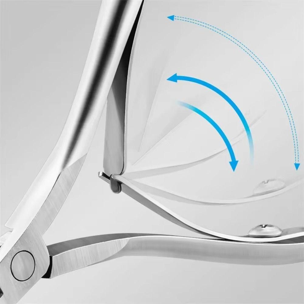 Durable Stainless Steel Nail Clippers Double Spring Professional Dead Skin Remover Nail Pusher for Nail Care Manicure Kits