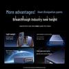Ugreen 5-Port Gigabit Ethernet Switch