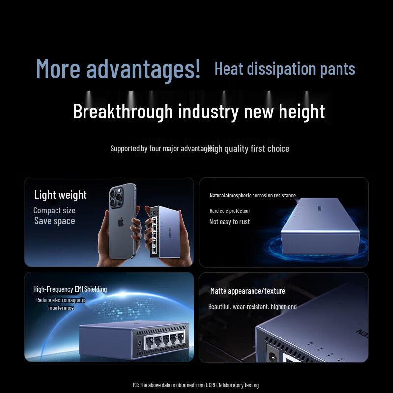 Ugreen 5-Port Gigabit Ethernet Switch