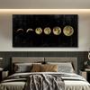 Decoração de casa – Posters e quadros