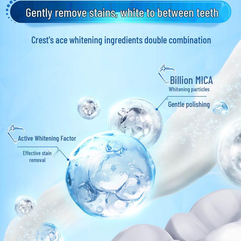 Crest 3D White Dual Effect Toothpaste