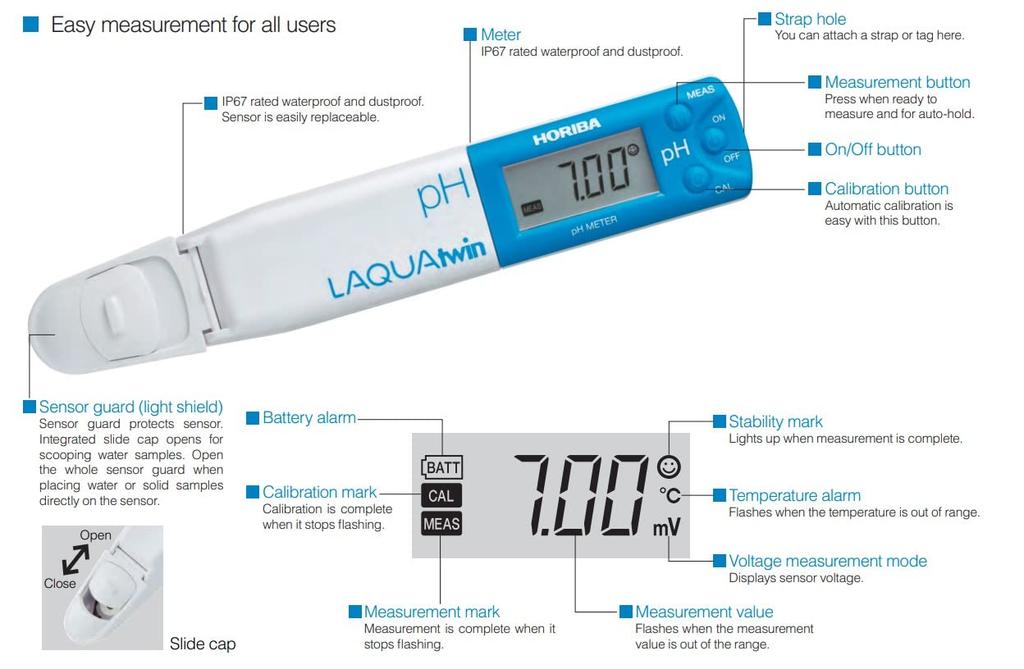 Horiba Advanced Technology Compact Ion Meter LAQUAtwin-K-11