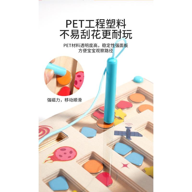 Wooden Magnetic Shape Maze Logic Training Educational Board Game For Kids