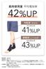 STYLE ARTIST ANKLE FIT Ankle with Arch Removable Comfortable Under Ankle Standing 3 Sizes Available Support, apprecia, Ultra-Thin 0.3mm Cushion,