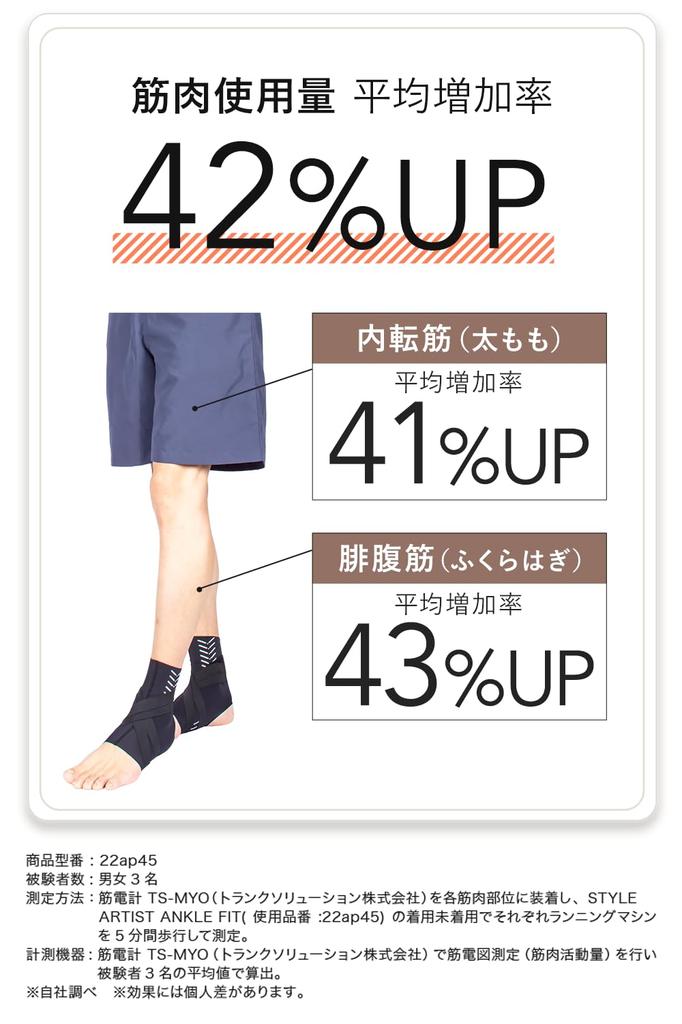 STYLE ARTIST ANKLE FIT Ankle with Arch Removable Comfortable Under Ankle Standing 3 Sizes Available Support, apprecia, Ultra-Thin 0.3mm Cushion,