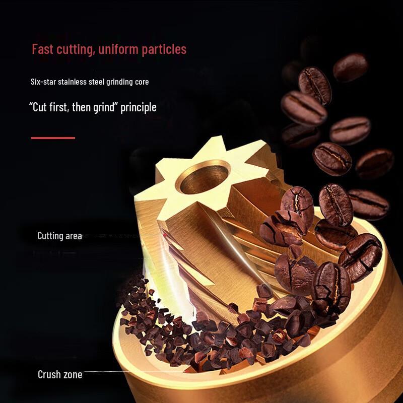 Hero Z3Pro Manual Coffee Grinder